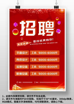 紅色大氣公司商場校園店面招聘廣告海報設計