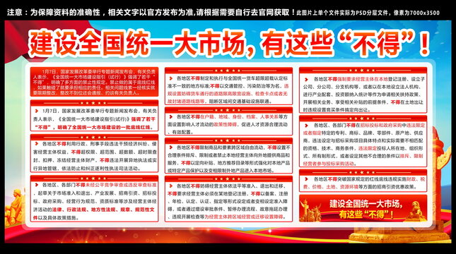 建設(shè)全國統(tǒng)一大市場