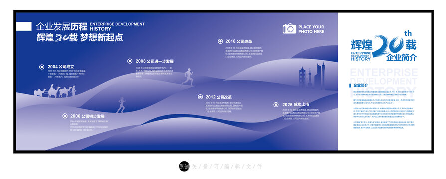 發(fā)展歷程