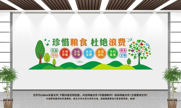 珍惜糧食