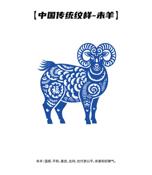中式紋樣十二生肖未羊矢量吉祥傳統(tǒng)羊年剪紙