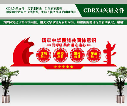 民族共同體意識
