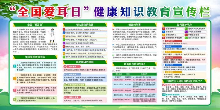 全國愛耳日