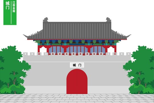 城門(mén)
