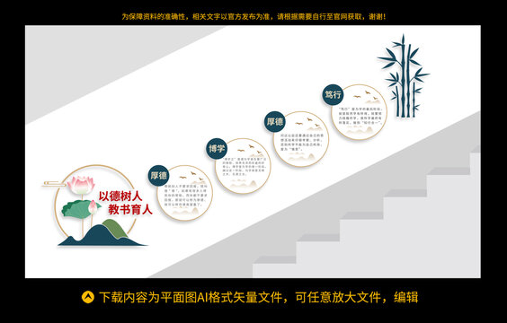 校園樓梯文化墻