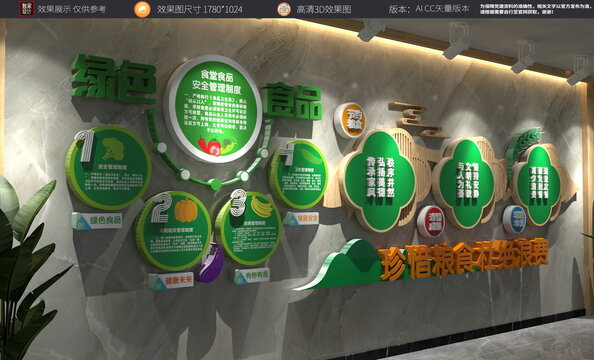 食品安全制度校園食堂文化墻