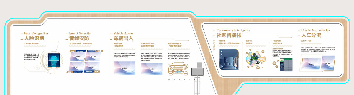 地產(chǎn)文化墻工法區(qū)展示