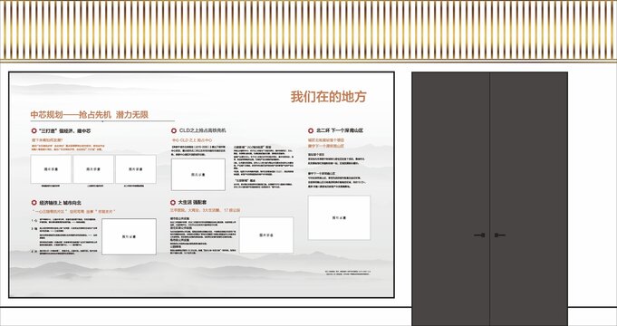 地產(chǎn)品牌館區(qū)位交通文化墻