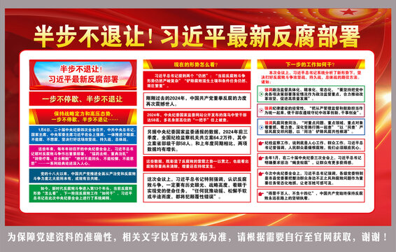 最新反腐部署
