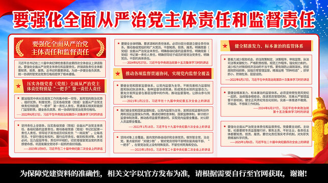 強化全面從嚴(yán)治黨主體責(zé)任和監(jiān)督責(zé)任