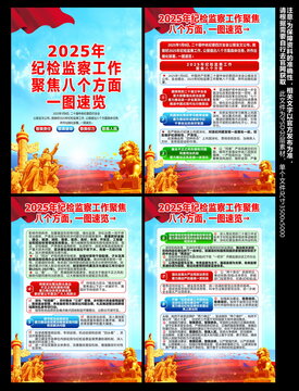 2025年紀檢監(jiān)察工作