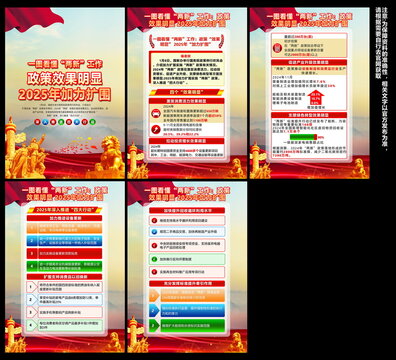 兩新政策最新部署