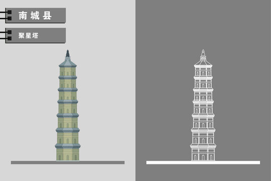 南城