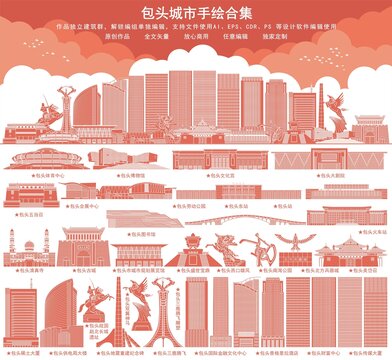 包頭