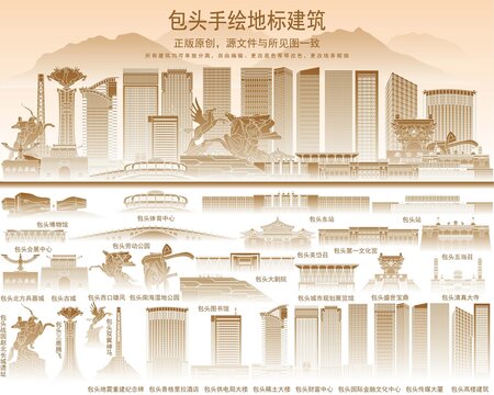 包頭