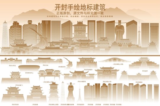 開封