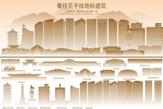 攀枝花