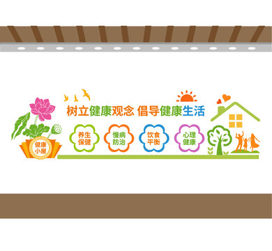 健康小屋文化墻