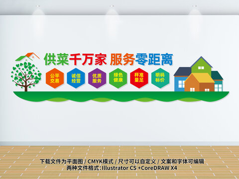 菜市場(chǎng)文化墻