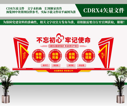四個自我