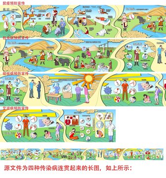 疾病健康教育浮雕上色