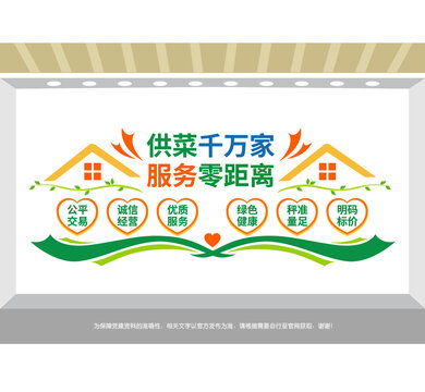 菜市場文化墻