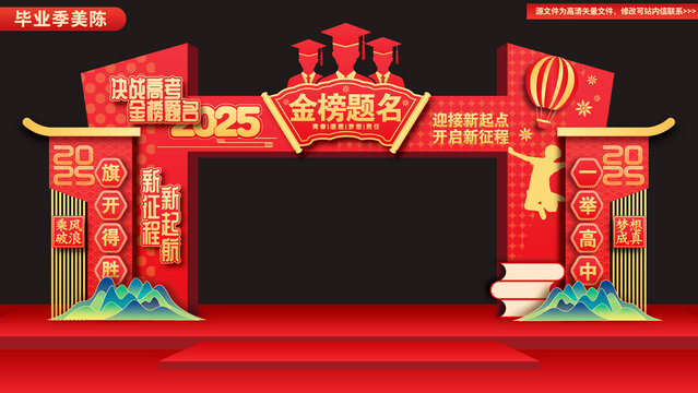 金榜題名門樓