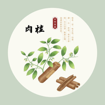 手繪肉桂