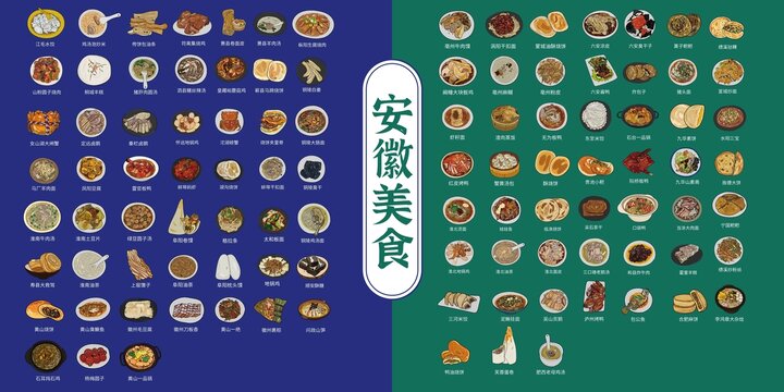 安徽美食大集合插畫