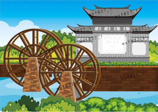 麗江古城麗江水車