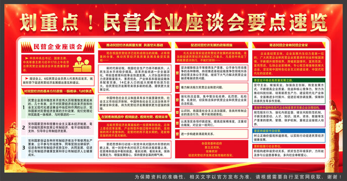 民營企業(yè)座談會