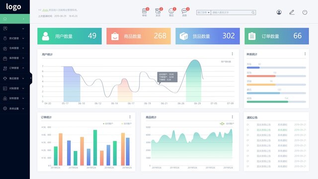 后臺管理界面設(shè)計