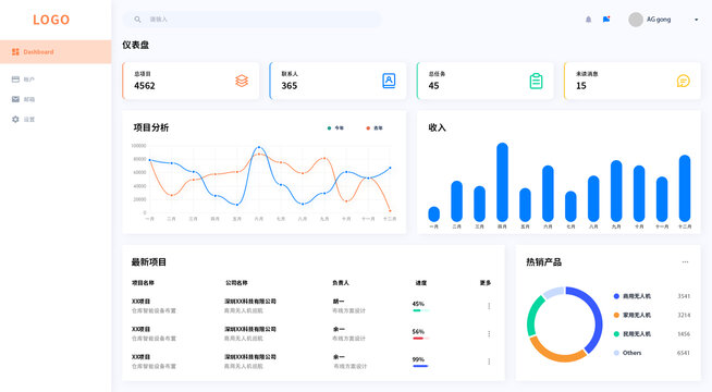 Web后臺管理系統(tǒng)界面設計