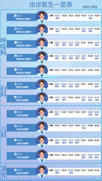 醫(yī)生出診牌