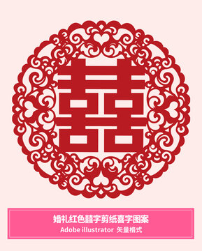 婚禮紅色囍字剪紙喜字圖案