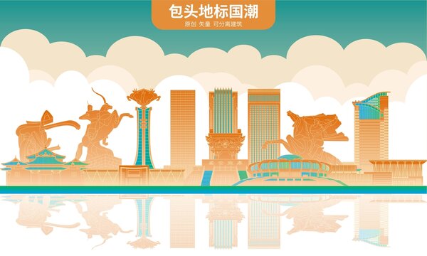 包頭
