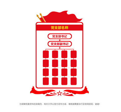黨支部組織架構(gòu)