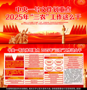 中央一號文件