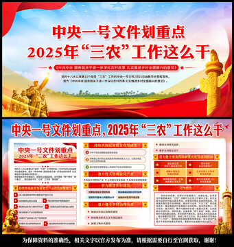 2025年中央一號文件