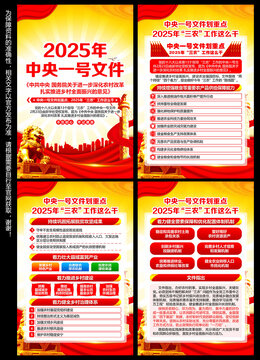 2025年中央一號(hào)文件