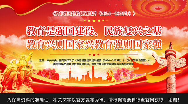 教育強(qiáng)國建設(shè)規(guī)劃綱要