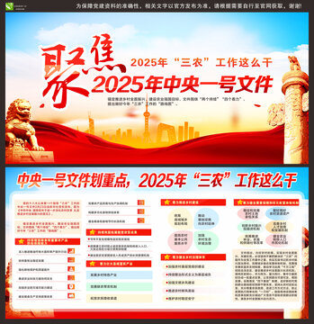 2025年中央一號文件