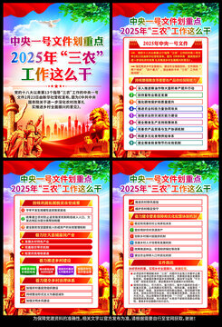 2025中央一號(hào)文件