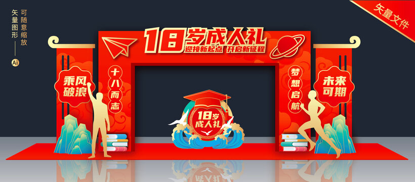 18歲成人禮