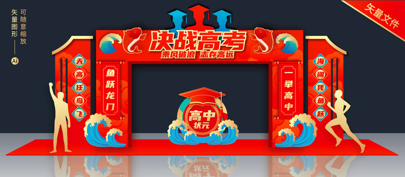高考龍門架