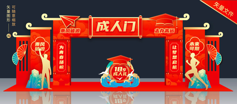 成人門