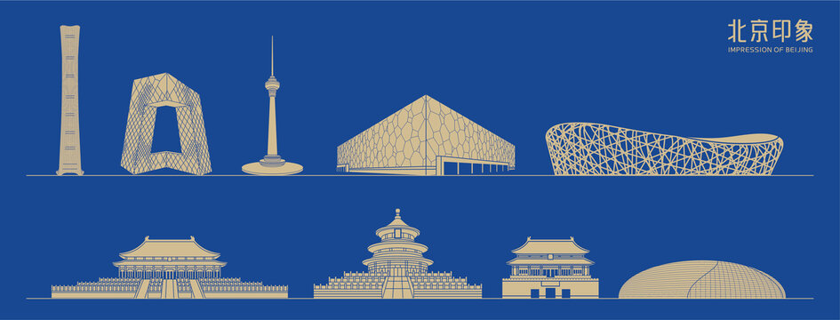 北京印象