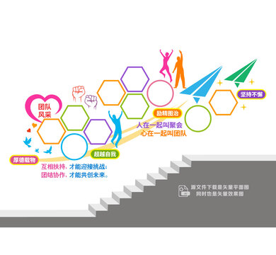 企業(yè)團(tuán)隊樓梯照片墻