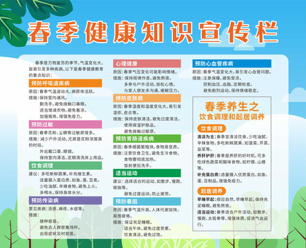 春季養(yǎng)生健康知識宣傳