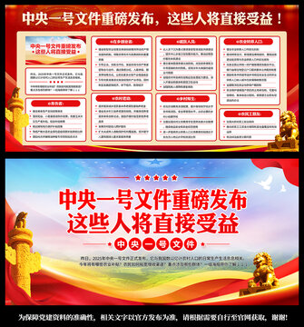 2025中央一號(hào)文件